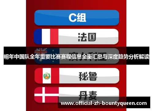 明年中国队全年重要比赛赛程信息全面汇总与深度趋势分析解读 明年中国队全年重要比赛赛程信息全面汇总与深度趋势分析解读
