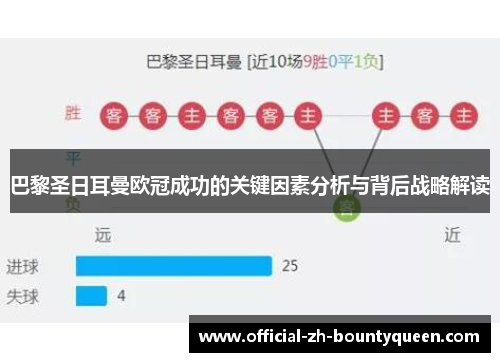 巴黎圣日耳曼欧冠成功的关键因素分析与背后战略解读 巴黎圣日耳曼欧冠成功的关键因素分析与背后战略解读