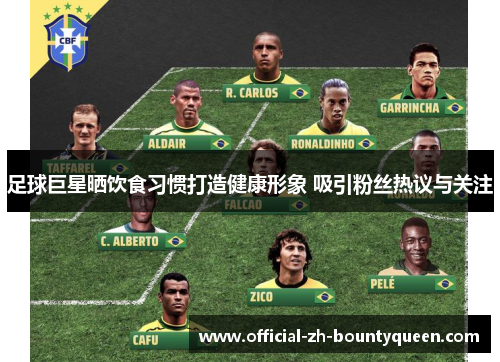 足球巨星晒饮食习惯打造健康形象 吸引粉丝热议与关注 足球巨星晒饮食习惯打造健康形象 吸引粉丝热议与关注