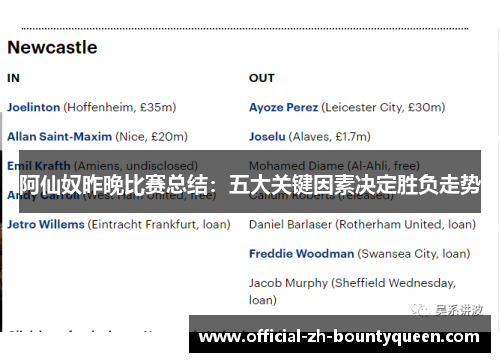 阿仙奴昨晚比赛总结:五大关键因素决定胜负走势 阿仙奴昨晚比赛总结:五大关键因素决定胜负走势