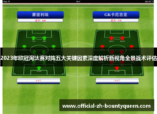 2023年欧冠淘汰赛对阵五大关键因素深度解析新视角全景战术评估