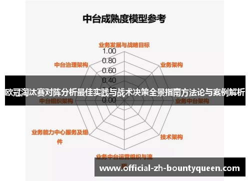 欧冠淘汰赛对阵分析最佳实践与战术决策全景指南方法论与案例解析 欧冠淘汰赛对阵分析最佳实践与战术决策全景指南方法论与案例解析