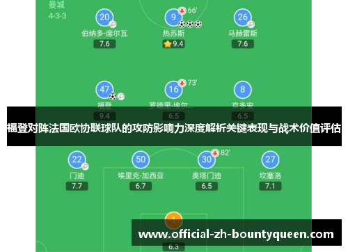 福登对阵法国欧协联球队的攻防影响力深度解析关键表现与战术价值评估 福登对阵法国欧协联球队的攻防影响力深度解析关键表现与战术价值评估
