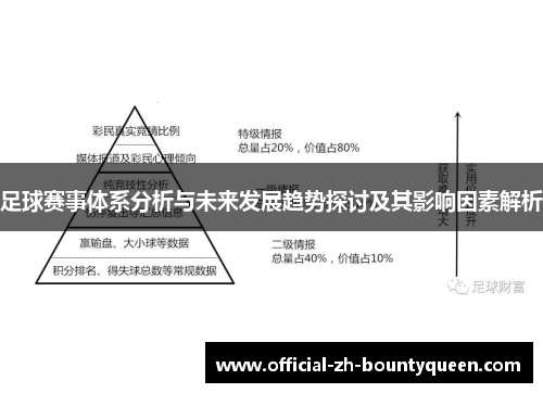 足球赛事体系分析与未来发展趋势探讨及其影响因素解析