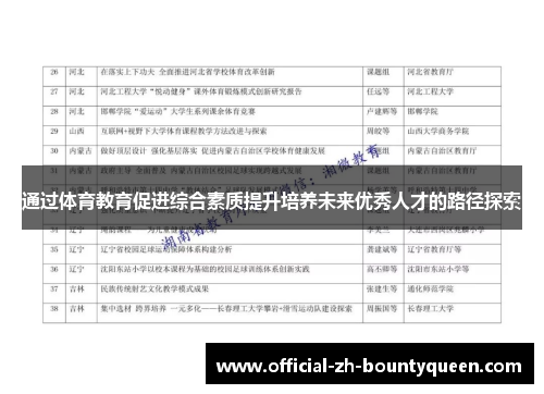 通过体育教育促进综合素质提升培养未来优秀人才的路径探索
